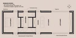 plan of a new minimalistic house