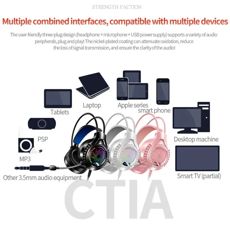 Thumbnail: Gaming Headset With Microphone Stereo Dual 3.5mm USB  Wired Headphone