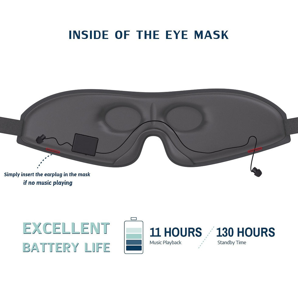 Thumbnail: SERENITY Wireless Sleep Mask Headphones Bluetooth 5.0