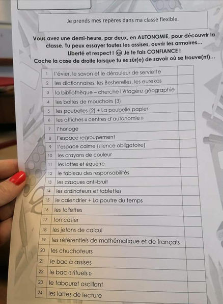 Classe flexible: Prendre ses repères en classe flexible.