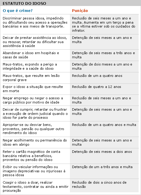 estatuto_do_idoso