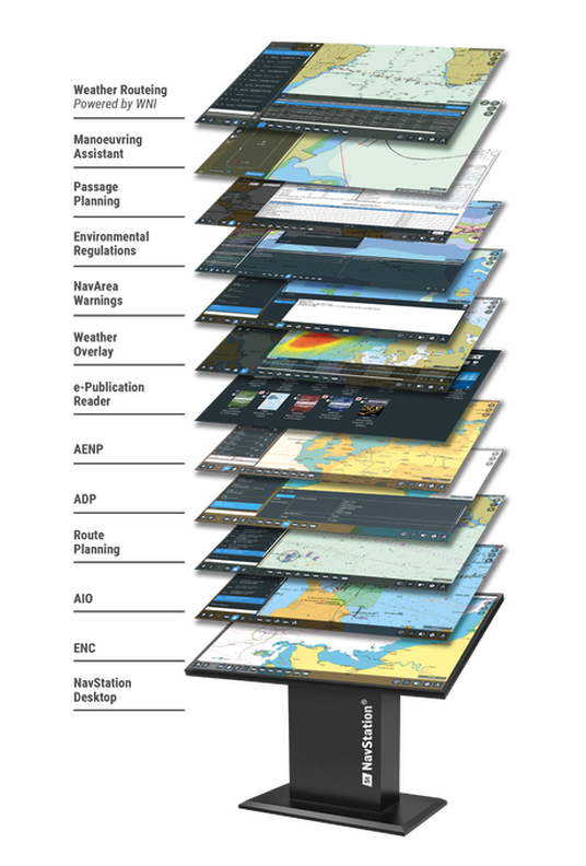 illustration image of NavStation module layers