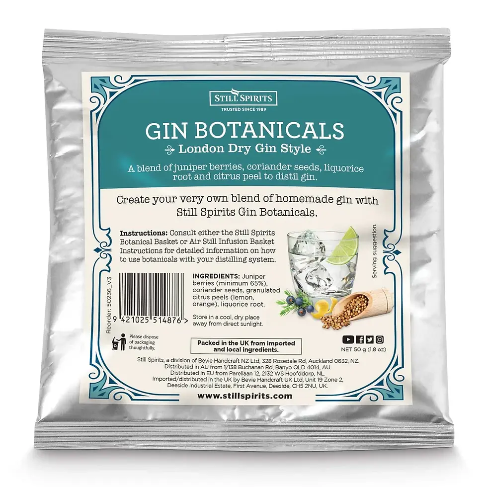 London Dry Gin botanicals