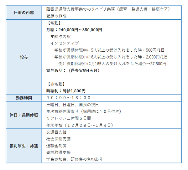 通所リハビリ.png