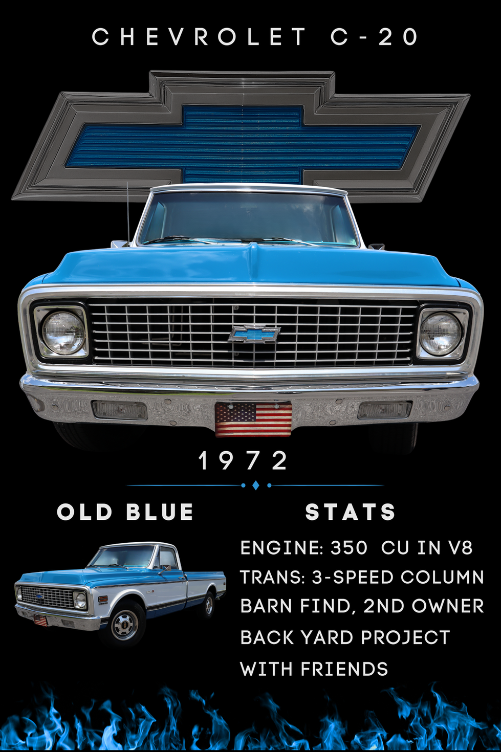 car show board, custom car show board, car show display board, custom car show sign, automotive show board, spec board for car shows, weather‑resistant car show board, PVC car show board with stand, aluminum car show spec board, personalized car show board