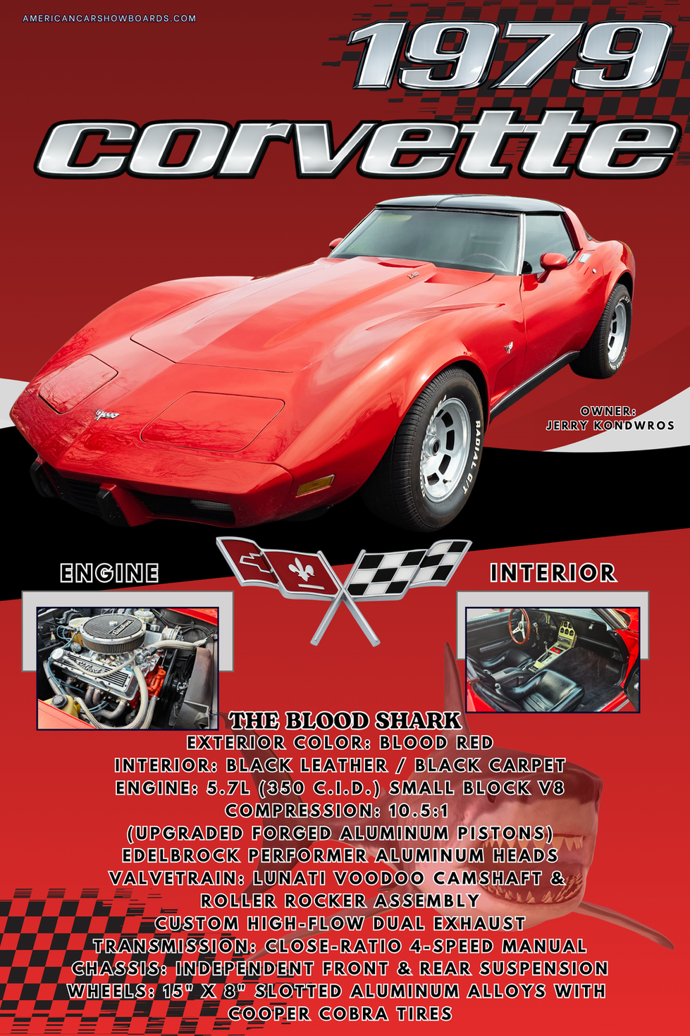 1979 Kondwros Vette
