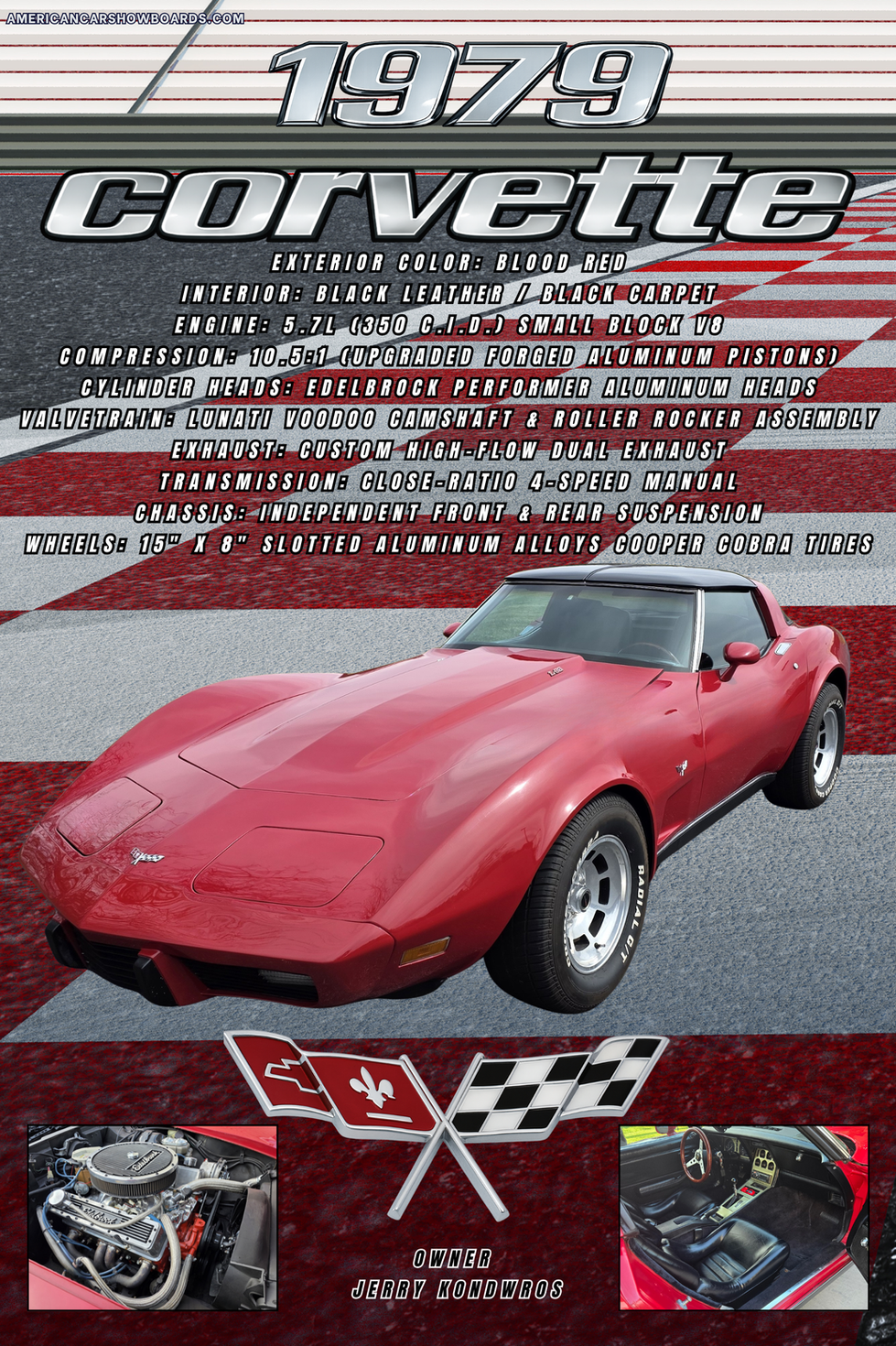 1979 Kondwros Track