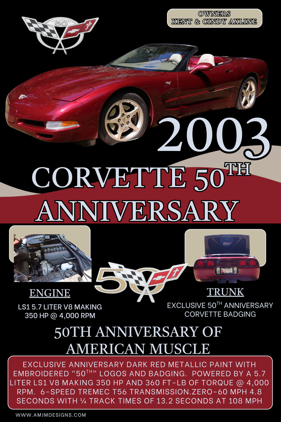 car show board, custom car show board, car show display board, custom car show sign, automotive show board, spec board for car shows, weather‑resistant car show board, PVC car show board with stand, aluminum car show spec board, personalized car show board