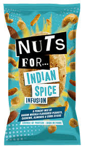 Chaat Peanut