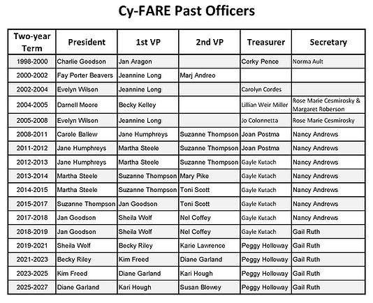 Cy-FARE past presidents.jpg