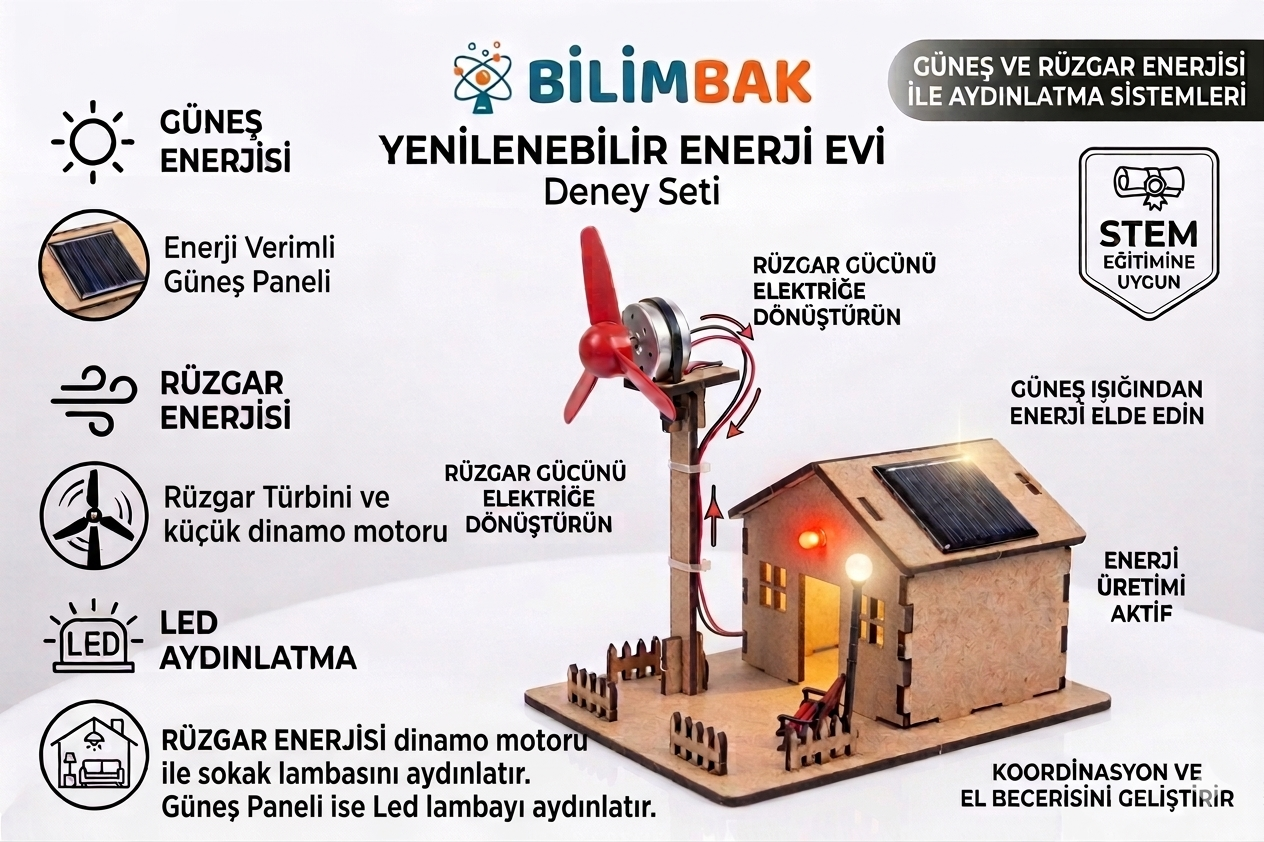 Yenilenebilir Enerji Evi Deney Seti