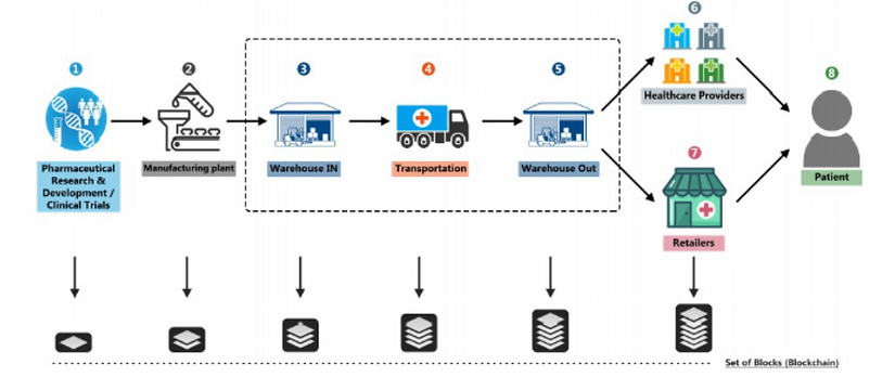 blockchain.png