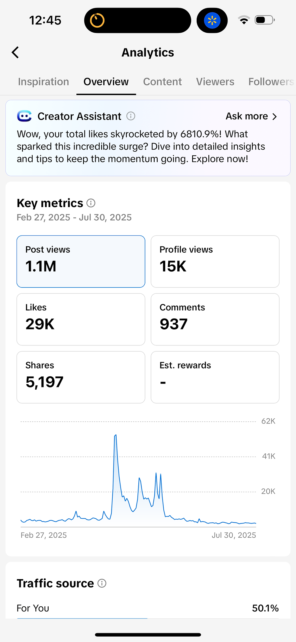 Thumbnail: Prints2Profits Facebook Community 