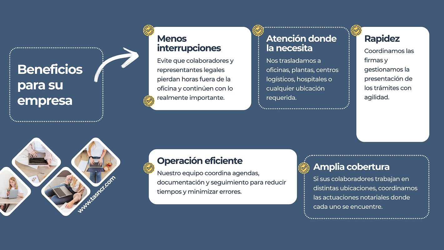 Brainstorming Mapa Mental Beneficios Tecnología Corporativo Azul Amarillo (3).png