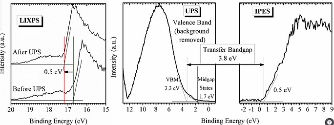 43 Toward a Visible Light-Driven Photocatalyst 2.png