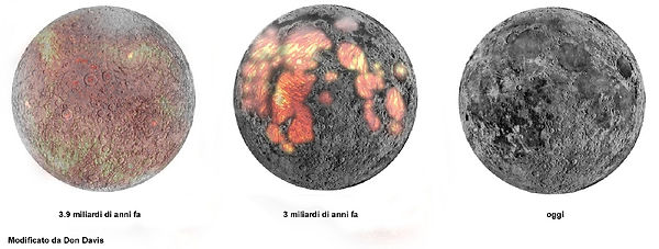 evoluzione luna (davis modificato).jpg