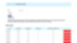 The BlueSkies add meter reads input form