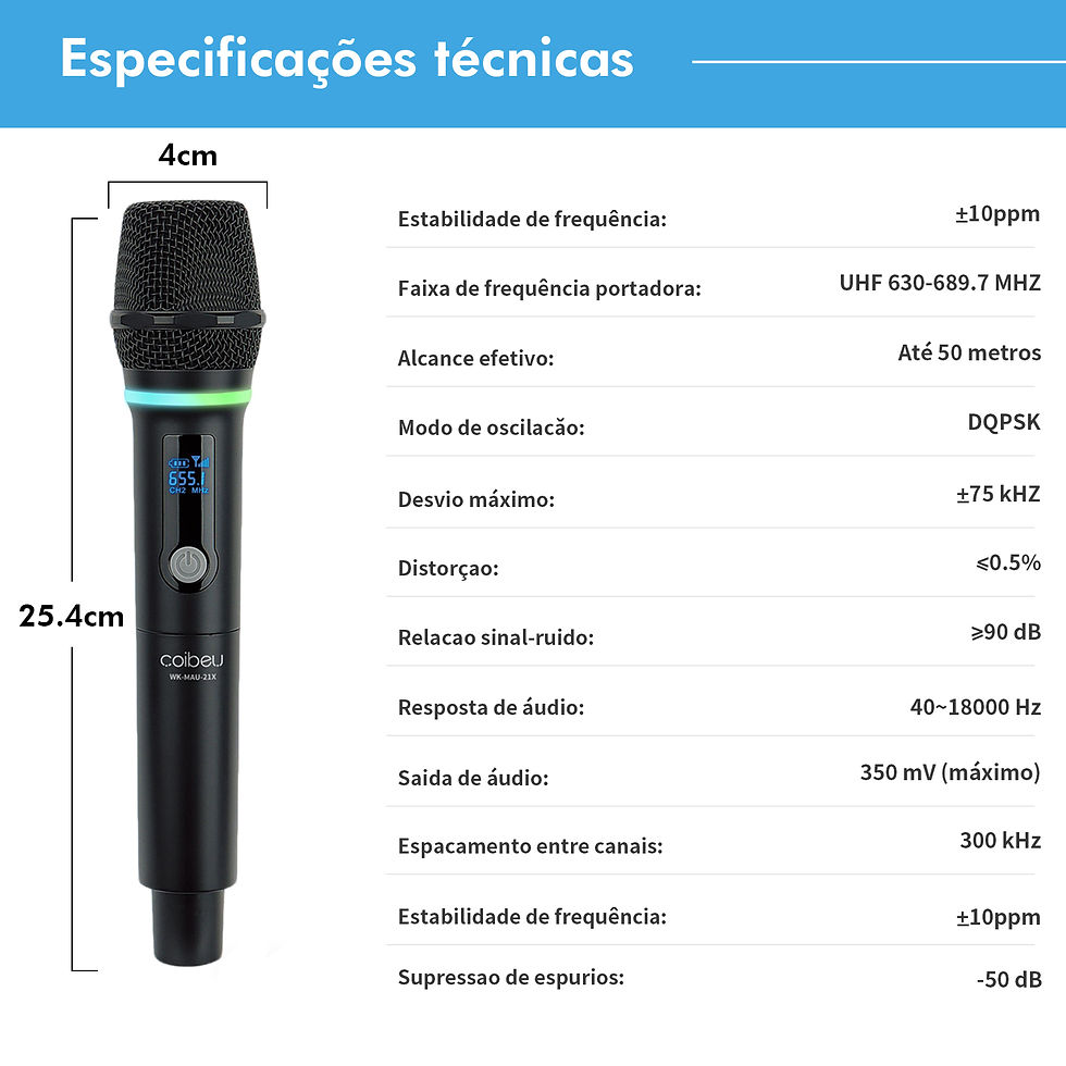 Miniatura: Wireless Microphone UHF Wireless Microphone 1 Transmitter 2 Receivers with RGB L