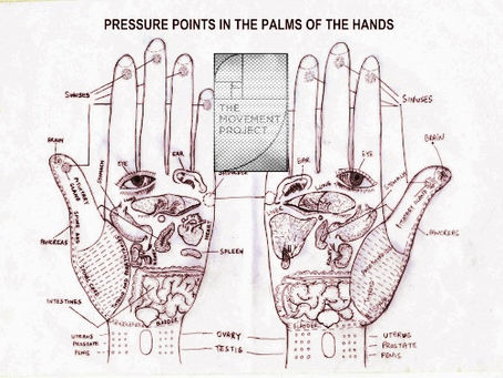 Discover the Untapped Potential: Exploring Pressure Points in the Hands