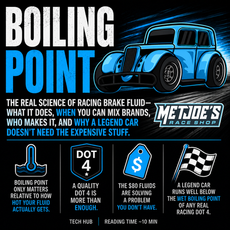 Cover graphic for “Boiling Point,” a racing brake fluid article featuring a blue Legend Car mascot on a dark background with bold text explaining why quality DOT 4 brake fluid is sufficient for most Legend Car racing applications.