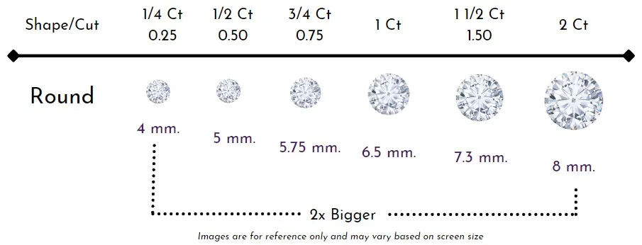 carat scale2.webp