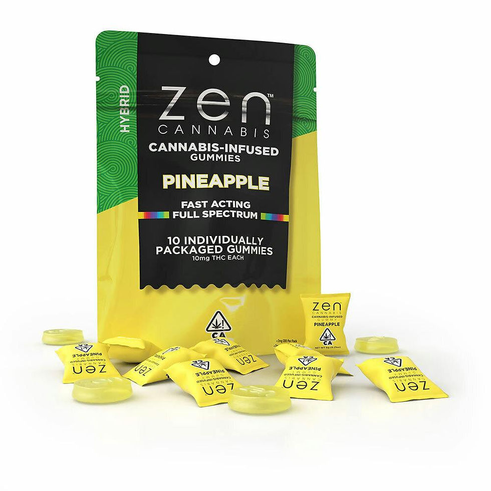 Thumbnail: ZEN Edibles