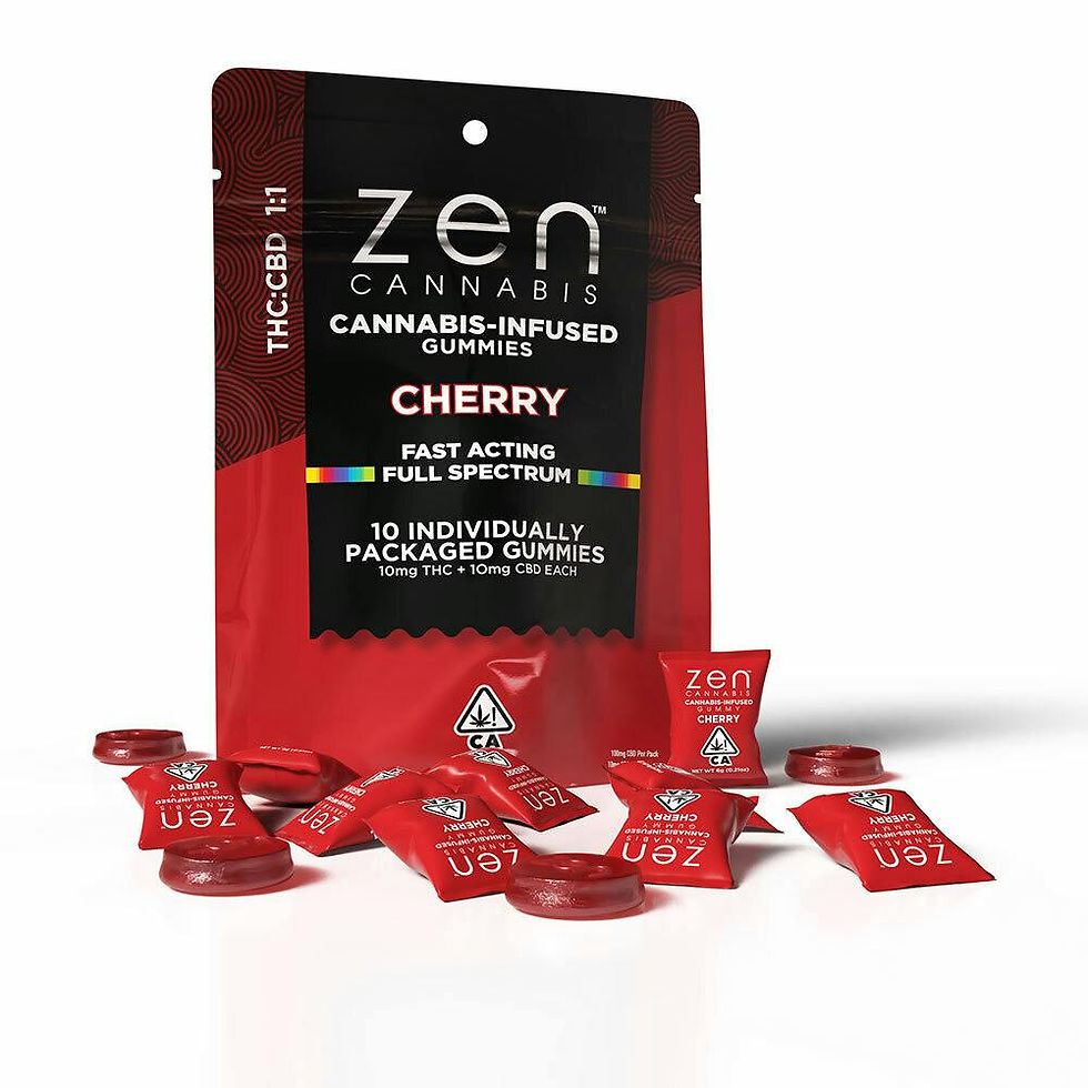 Thumbnail: ZEN Edibles
