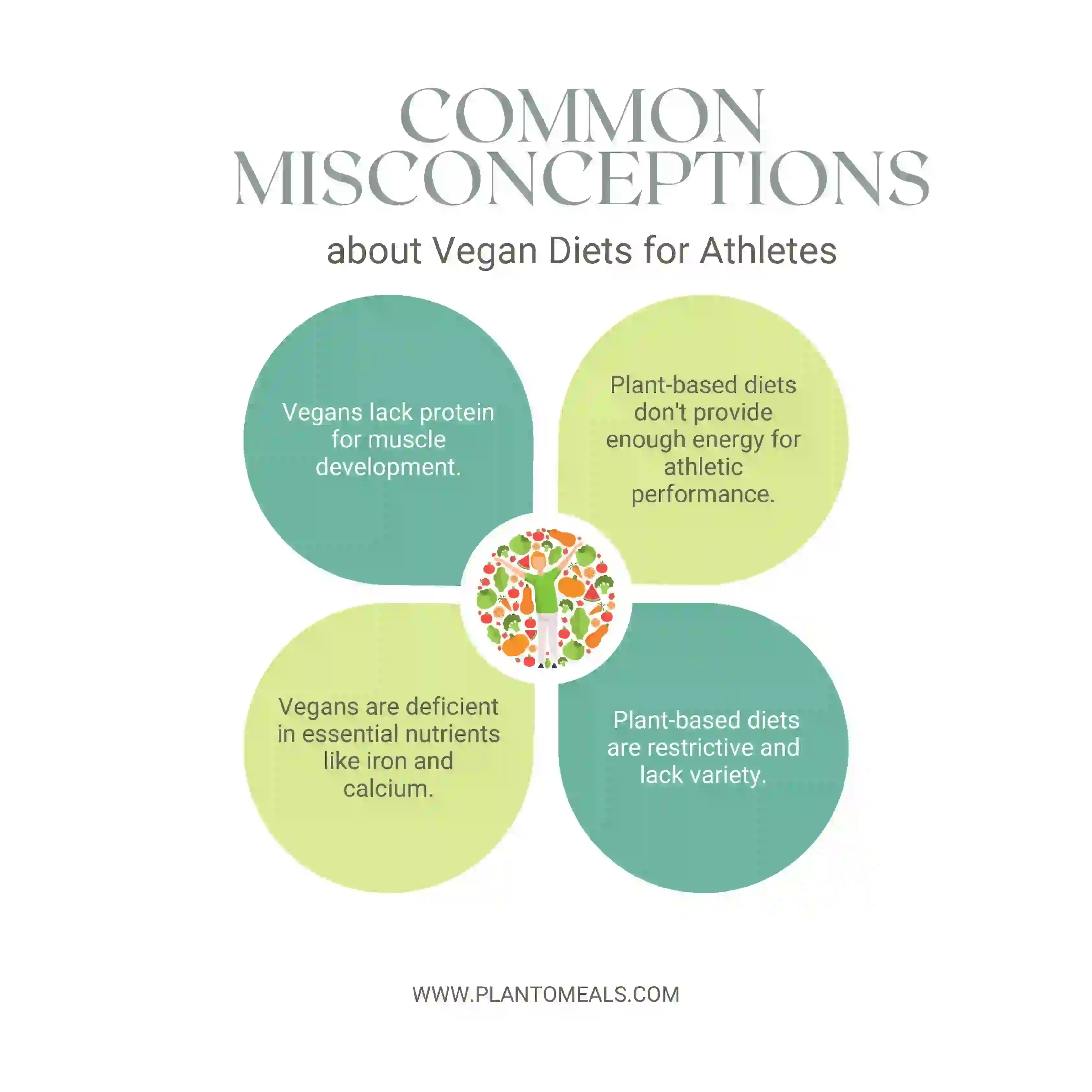 High Performance Vegan Athletes What They Eat for Optimal Performance Guide