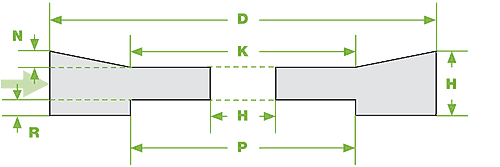 Form 22