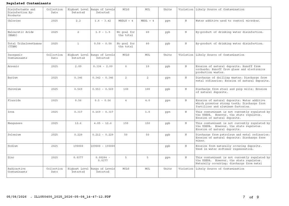 2026 CCR_Page_7.png