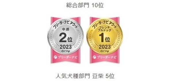 ブリーダーナビ 受賞