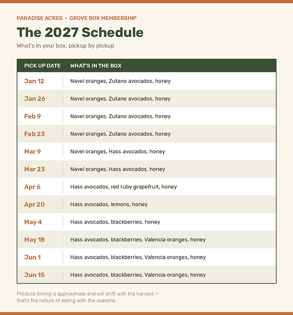 2027_grove_box_schedule.png