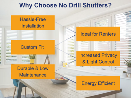 No Drill Shutters: A Hassle-Free Window Treatment Option
