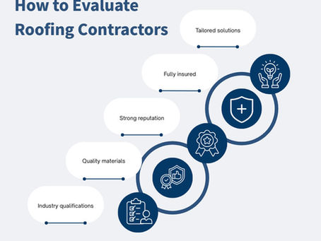 What to Look for in Professional Roofing Contractors