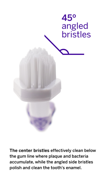 Thumbnail: Pet Smile Pet Tooth Brush