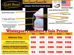 Gold Bond Mattress Arlington .001