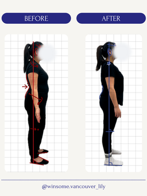 Body transformation after 20 Winsome Pilates classes