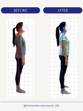 Side-by-side comparison of a woman’s side profile before and after Pilates training showing improved posture and muscle tone.