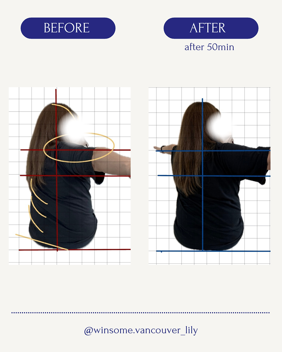 Before and after Pilates posture photo showing improved rotation and alignment after 50 minutes.