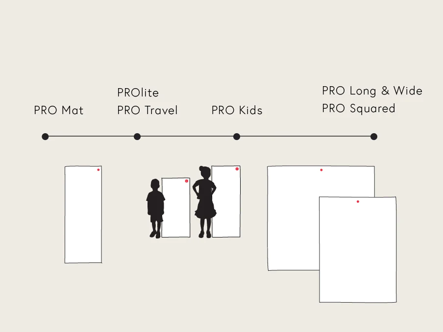 Manduka-EvergreenBrandStory-ProMat-Blog1_1024x1024.webp
