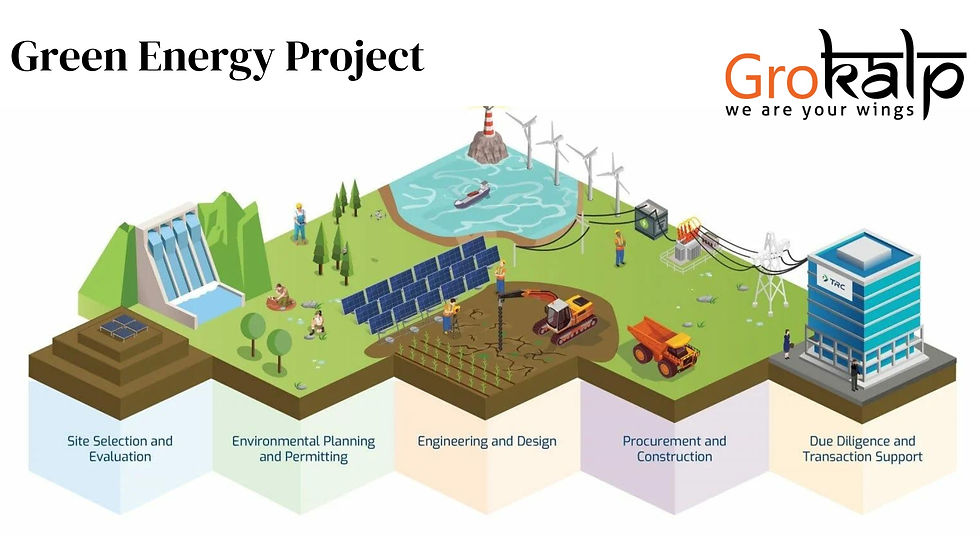 Green energy project