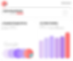 Visual of priorities for Beyond the Gram, Ai and visibility, growth and Google setup