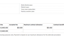 How Much Does a Crown Cost With Delta Dental?