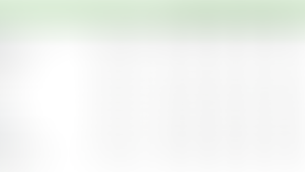 Delta Dental PPO Coverage: Estimated Copayments