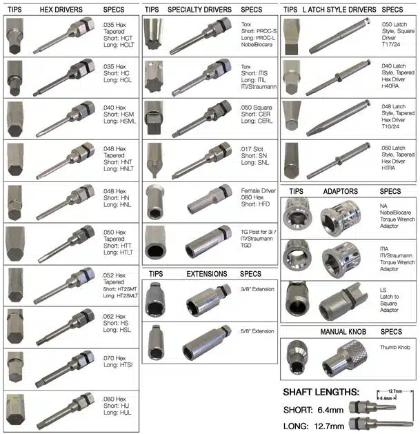 dental-implant-drivers-Burbank-ramsey-amin