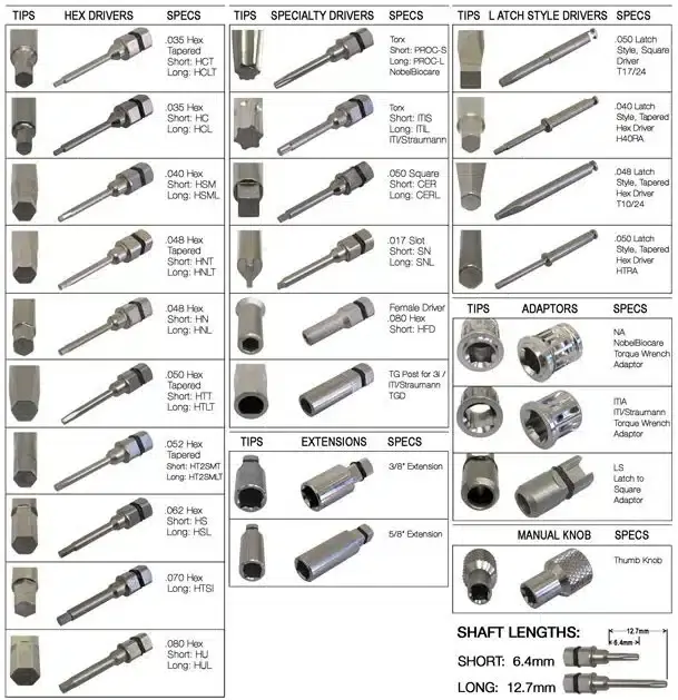 dental-implant-drivers-Burbank-ramsey-amin