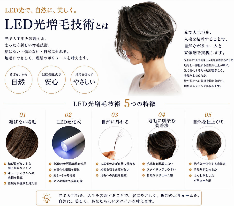 LED光増毛施術イメージ