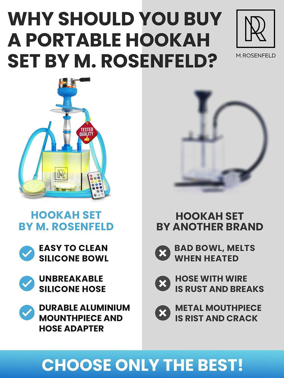 Miniatura: Blue Hookah 2 Hose Hookah Set YADO Square Blue