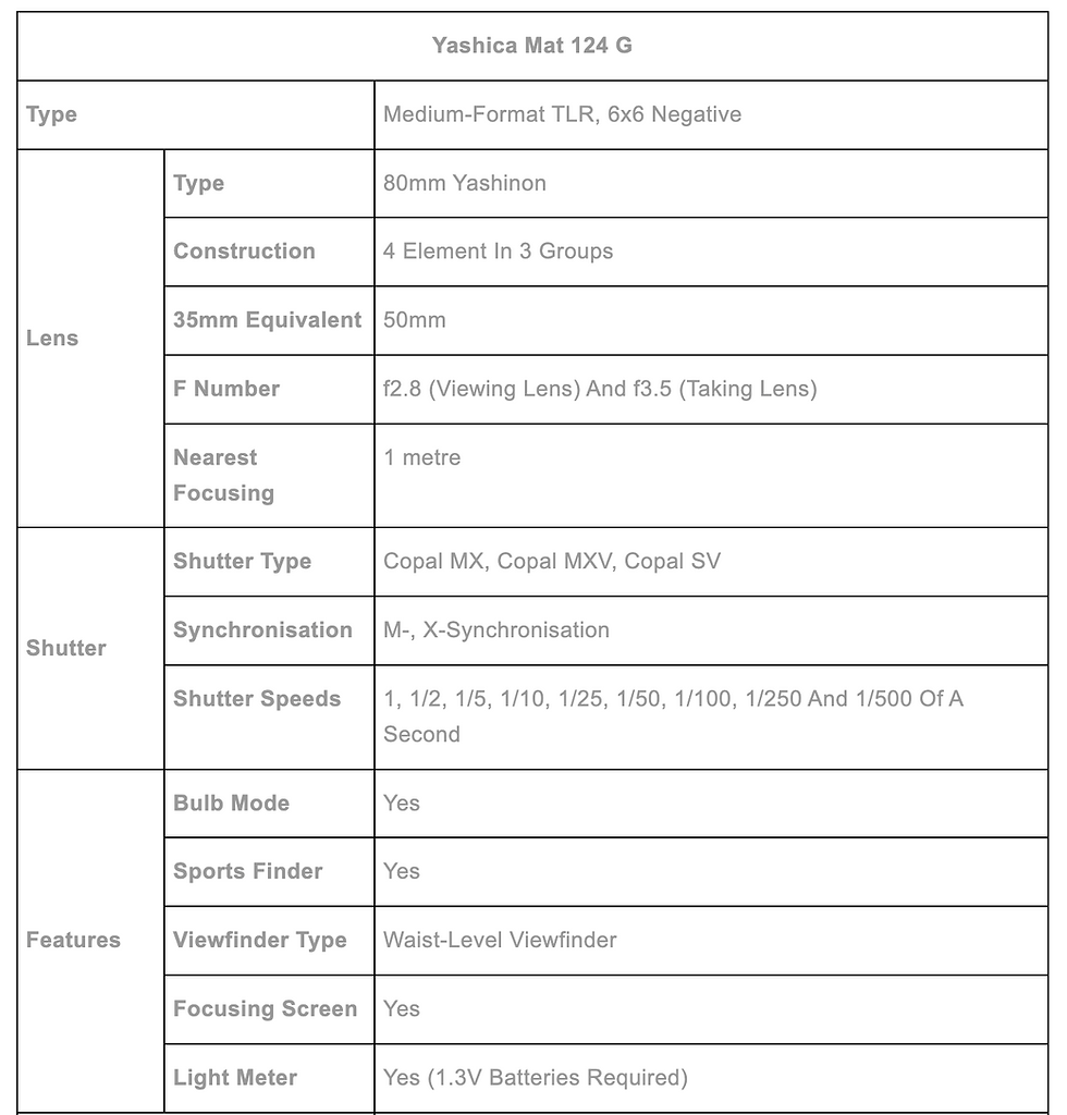 Küçük resim: Yashica Mat 124G