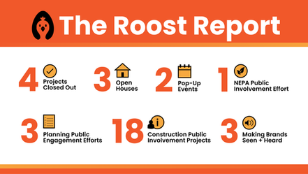 Chickenango Clucks In: Public Engagement & Brand Buzz – Q2 Update Cluck yeah! 